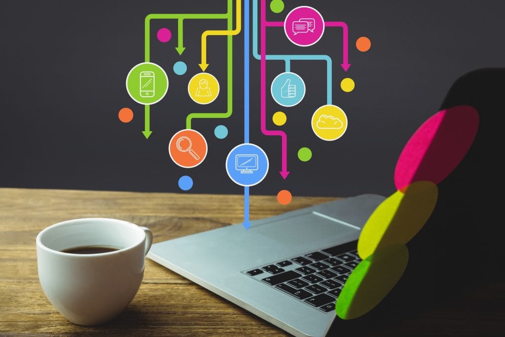 optimize content across platforms