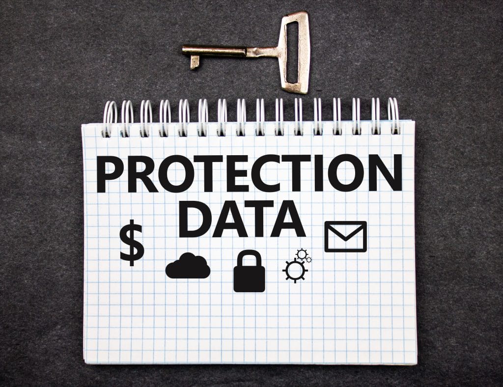 UAE data protection